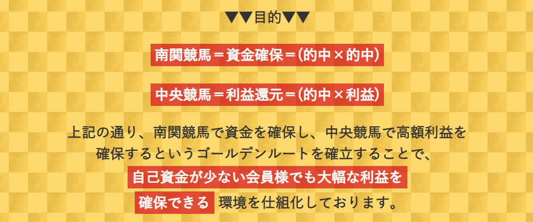 令和ケイバの目的のための情報