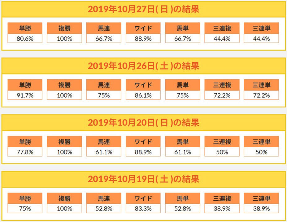 うまとみらいとメディア掲載実績