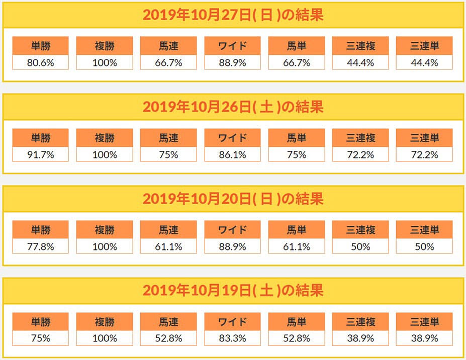 うまとみらいとメディア掲載実績