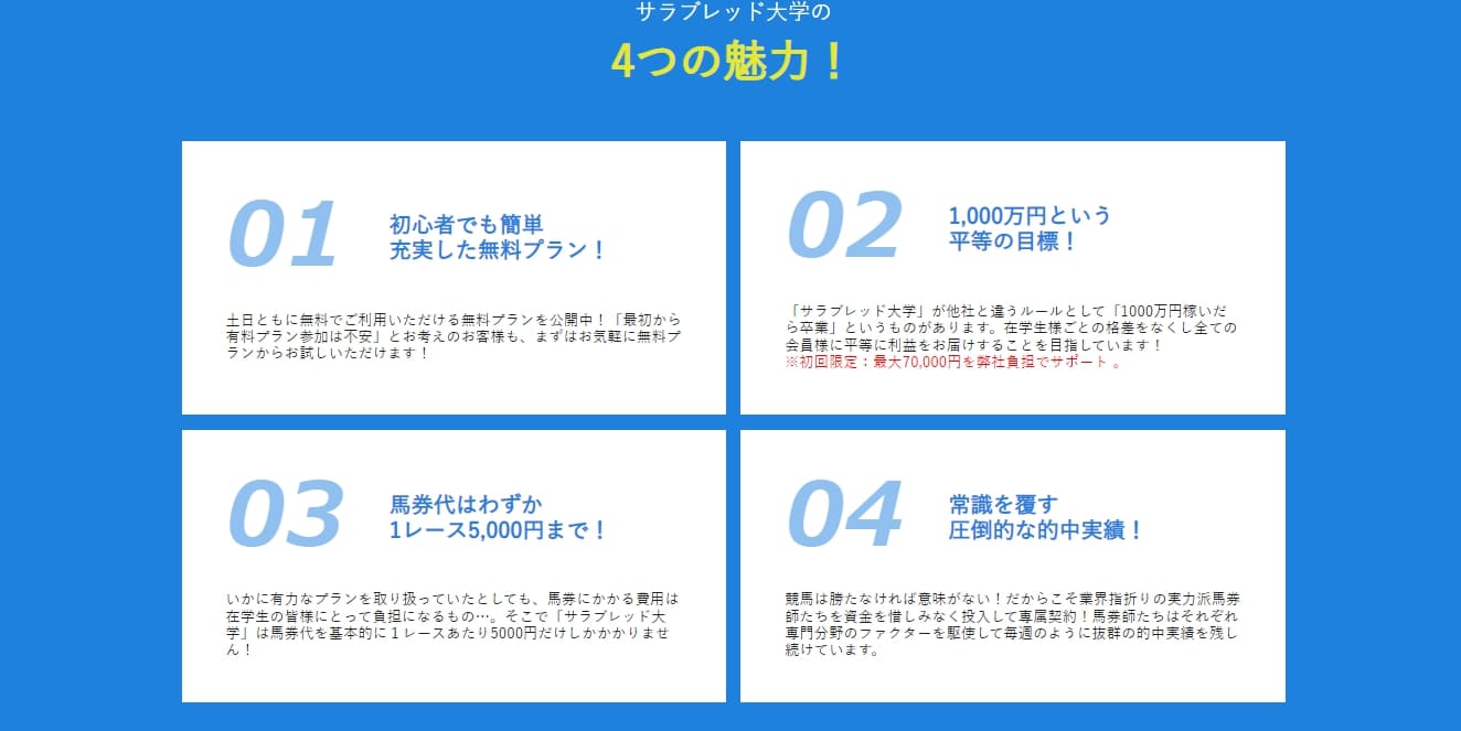 サラブレッド大学　推奨購入金額5,000円