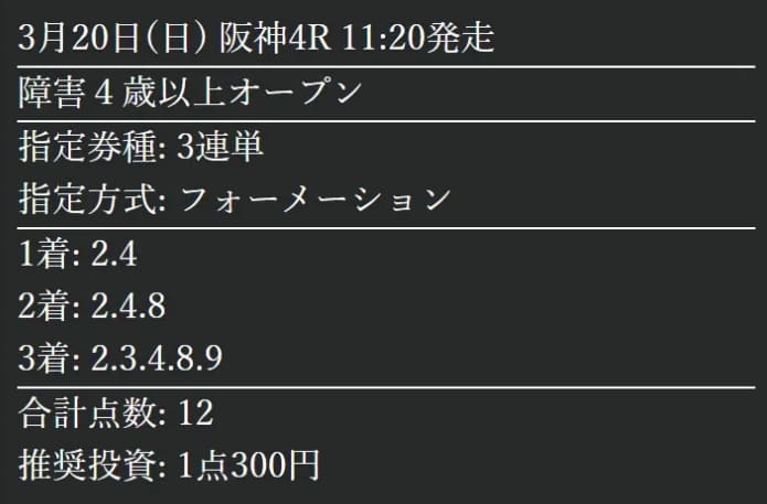 アーニングインデックス#3.92　有料情報　買い目