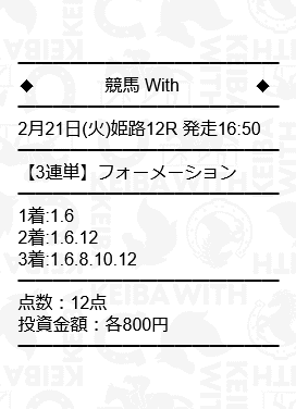 競馬with 有料情報　買い目