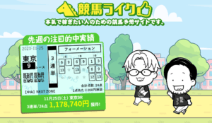 競馬ライクの口コミ・無料情報・評判・特徴を検証！プロの馬券師の実力は？