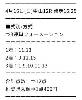 未来KEIBA 有料予想