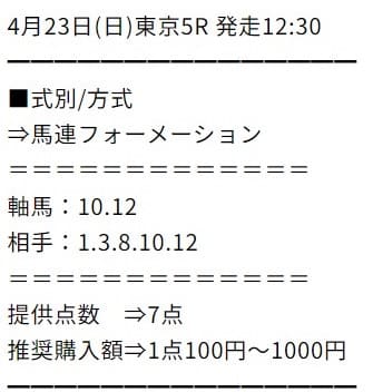 未来KEIBA　無料予想