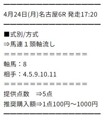 未来KEIBA　無料予想