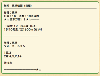 カチカク　無料予想