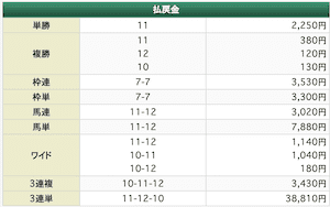 えーあい　有料予想