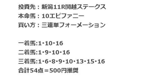 うましーず　無料情報　買い目