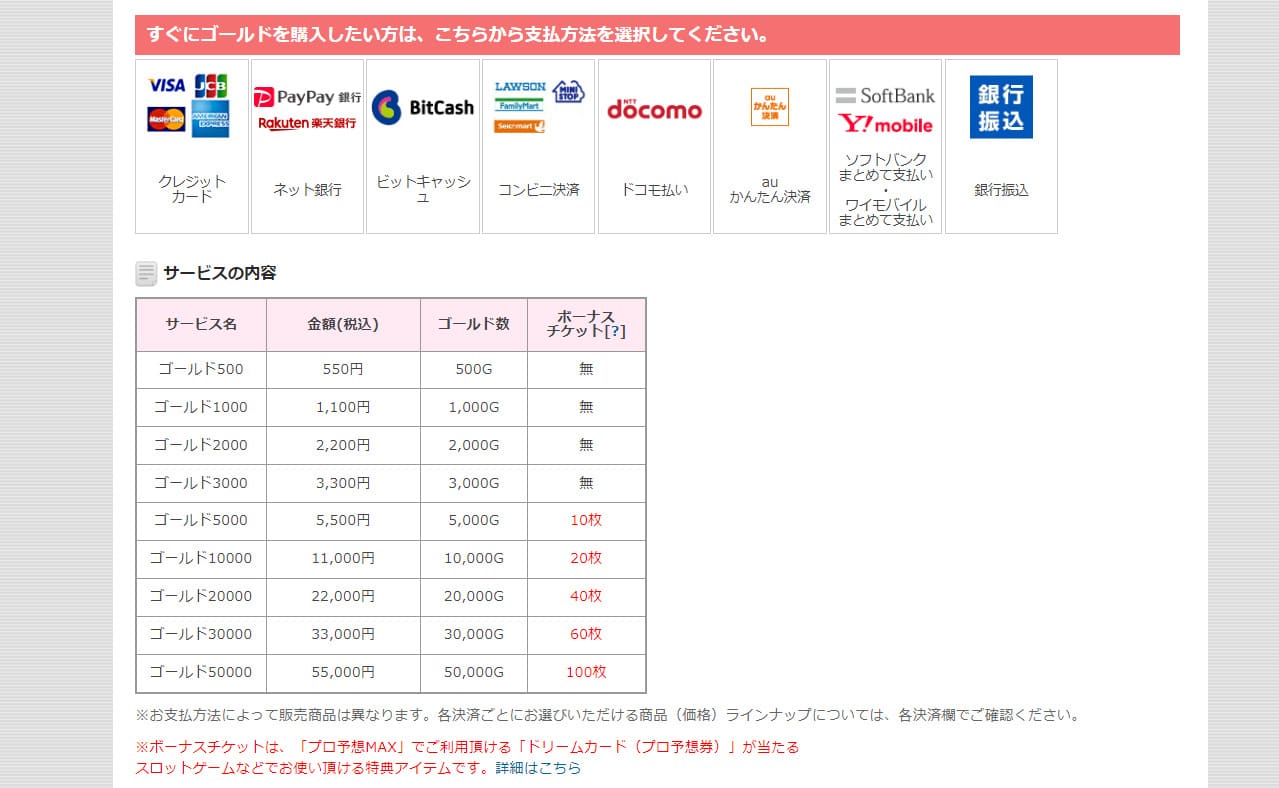 ウマニティ　料金プラン