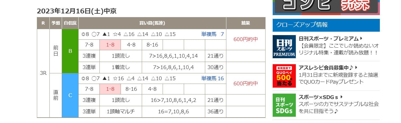 極ウマ・プレミアム　無料情報　買い目