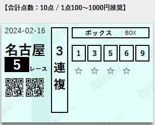 TEBIKI　無料予想買い目