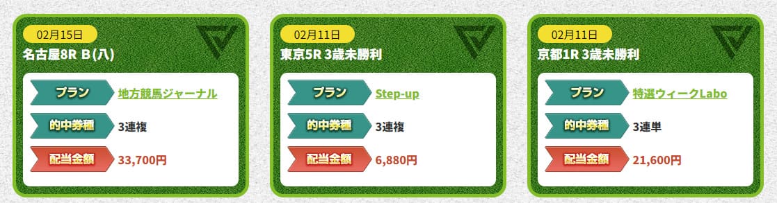 競馬予想サイト「ターフビジョン」 高額的中以外の実績も公開