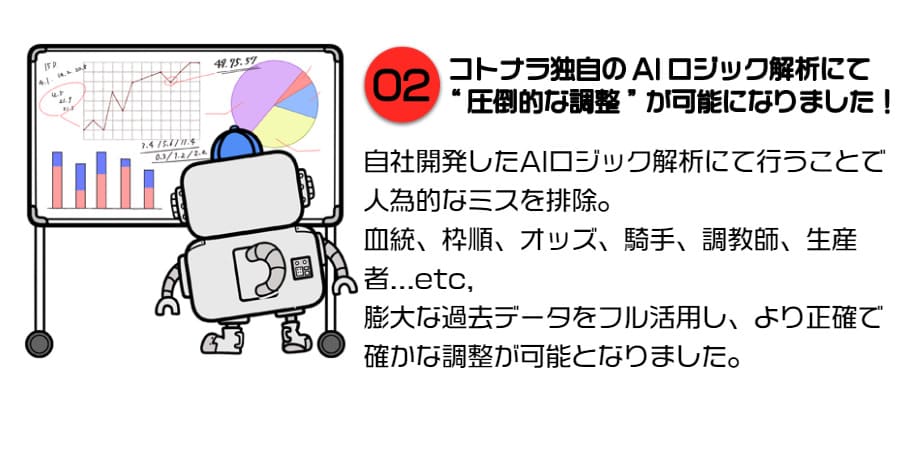 競馬予想サイト「競馬のコトナラ」 独自のAIロジック解析によって予想を調整