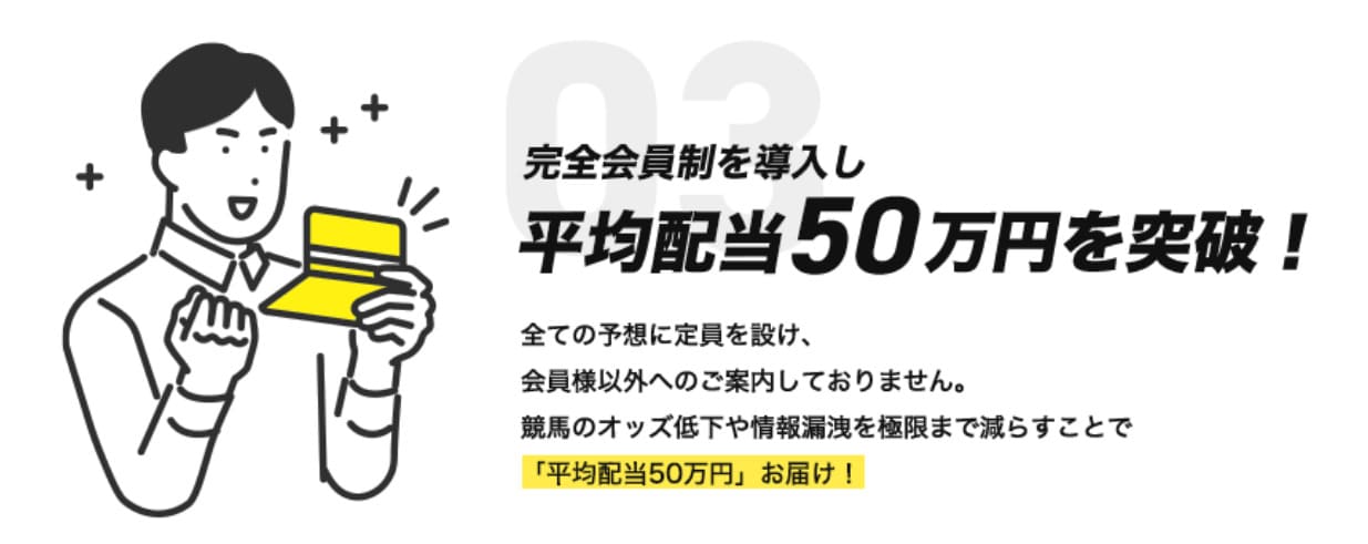 競馬予想サイト「KUROZIKA」 会員の平均配当が50万超え