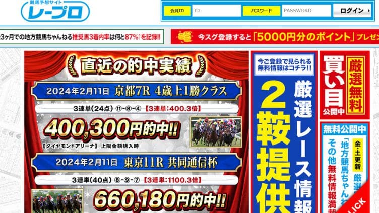 競馬予想サイト「レープロ」