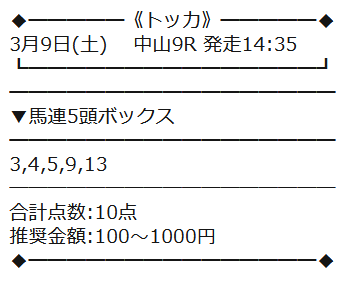 トッカ　無料予想②結果