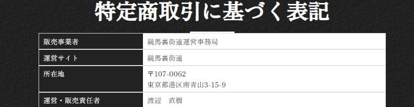 競馬裏街道 運営会社の実態が不透明