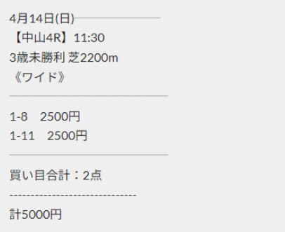 えぶり　無料予想買い目
