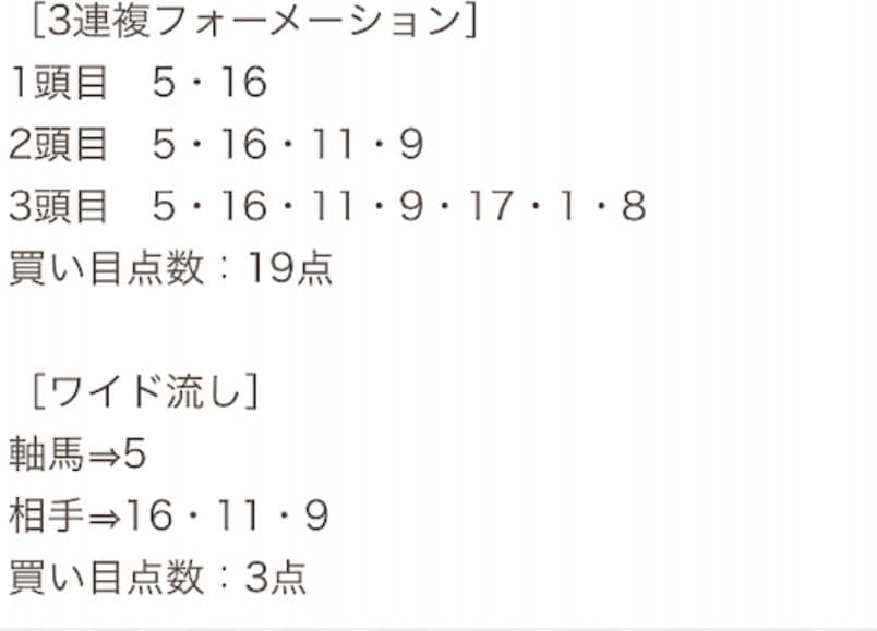 原点　無料予想買い目