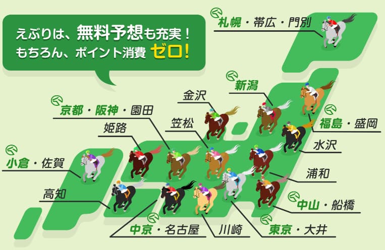 えぶり　土日合計で5つの無料予想を提供