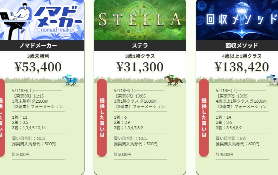 的中実績で買い目を公開！